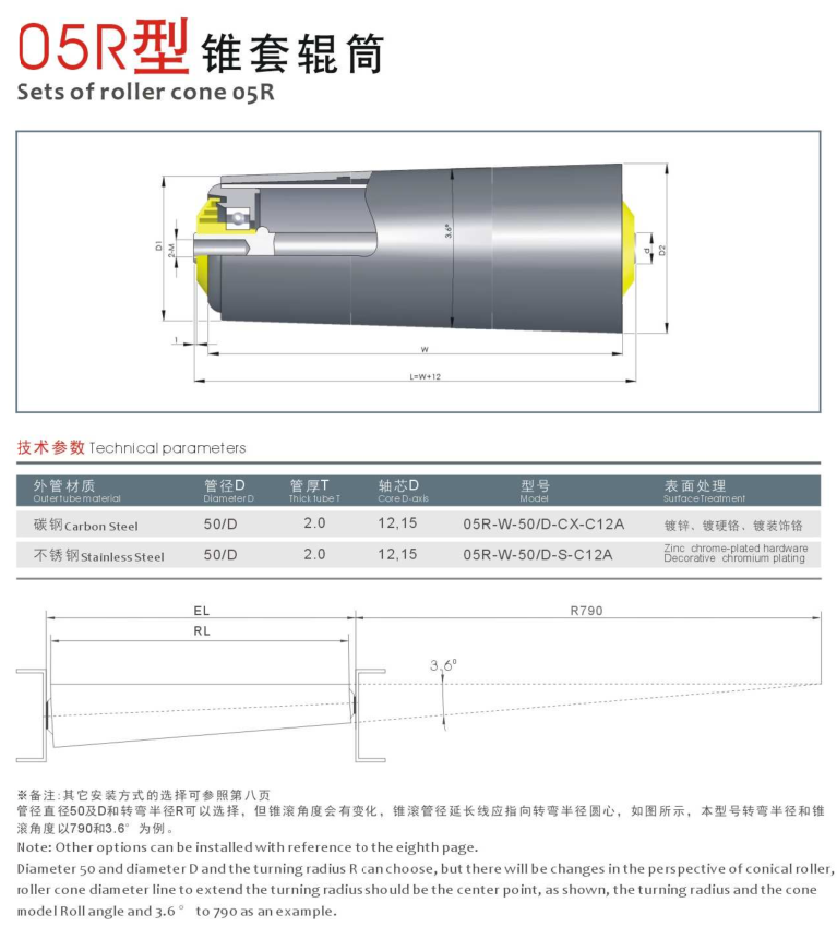 無(wú)動(dòng)力錐套輥筒