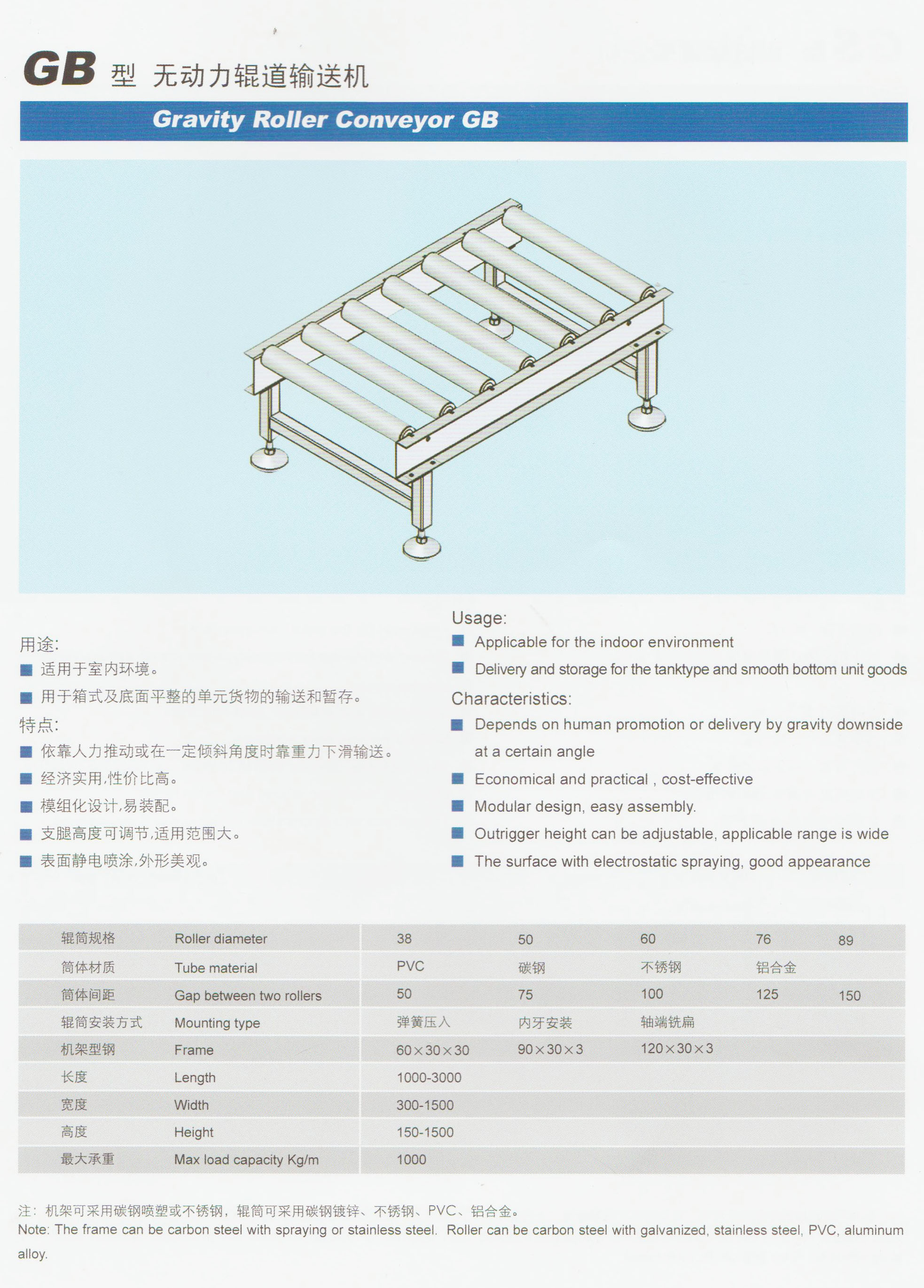 無動力輥道輸送機