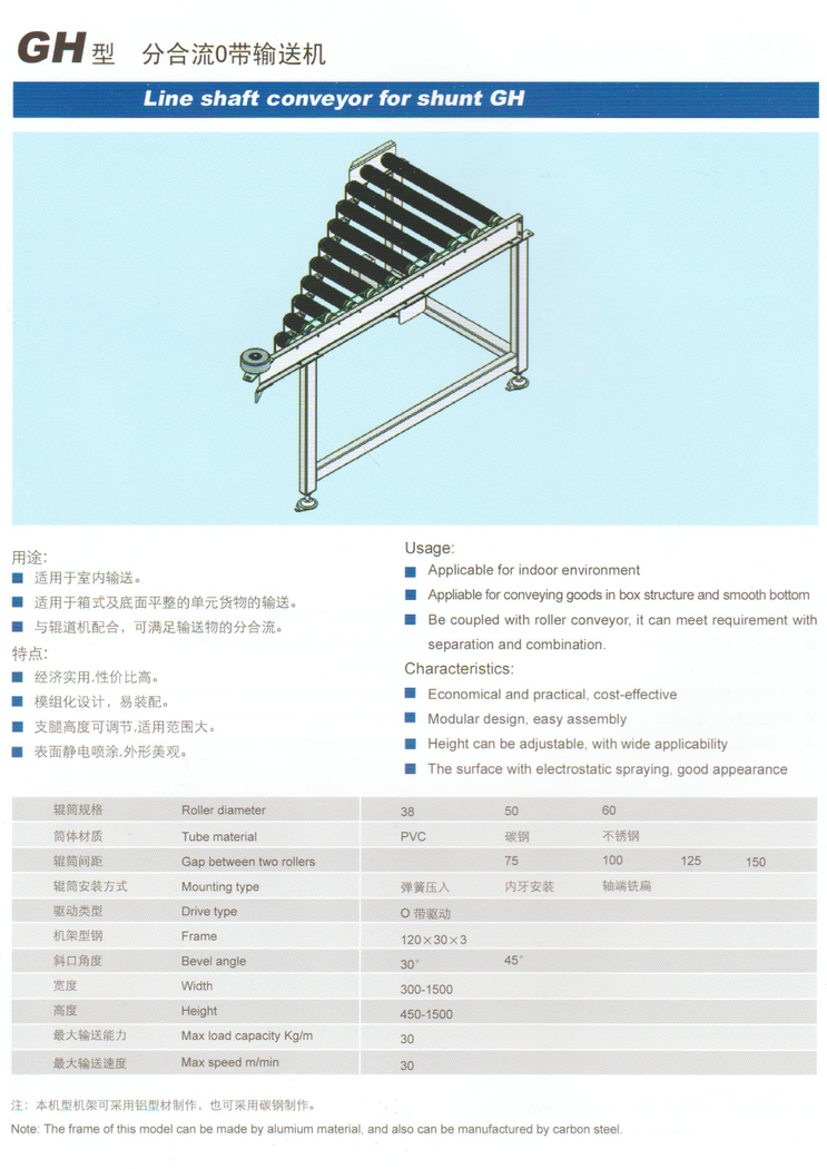 0帶輸送機(jī)